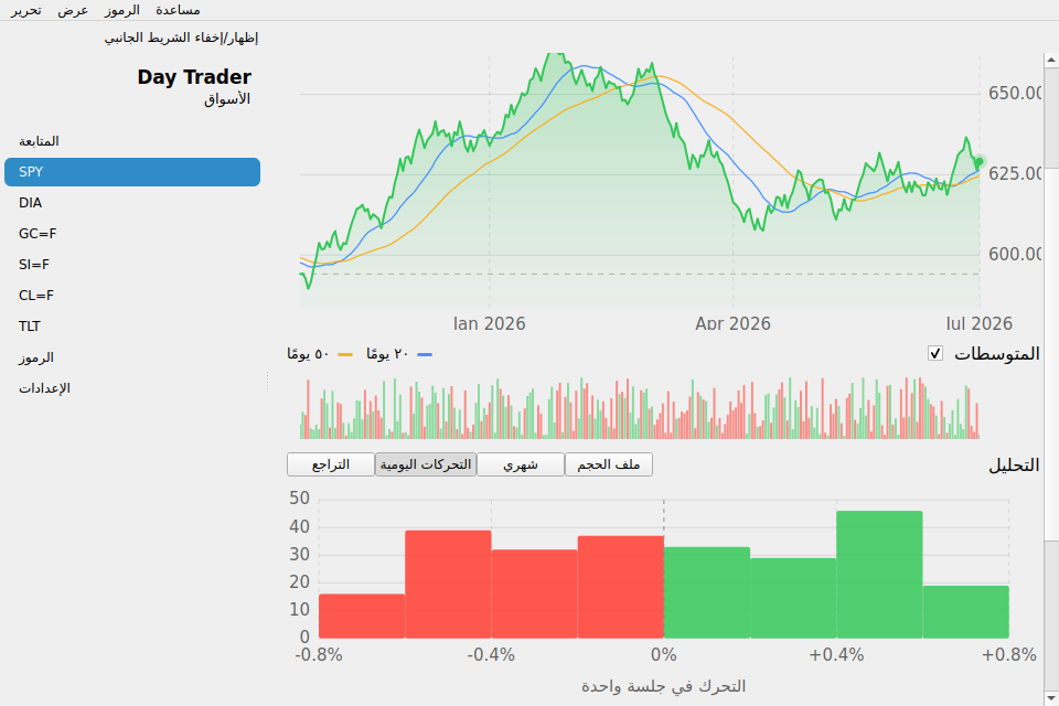 Day Trader screenshot 10 (ar)