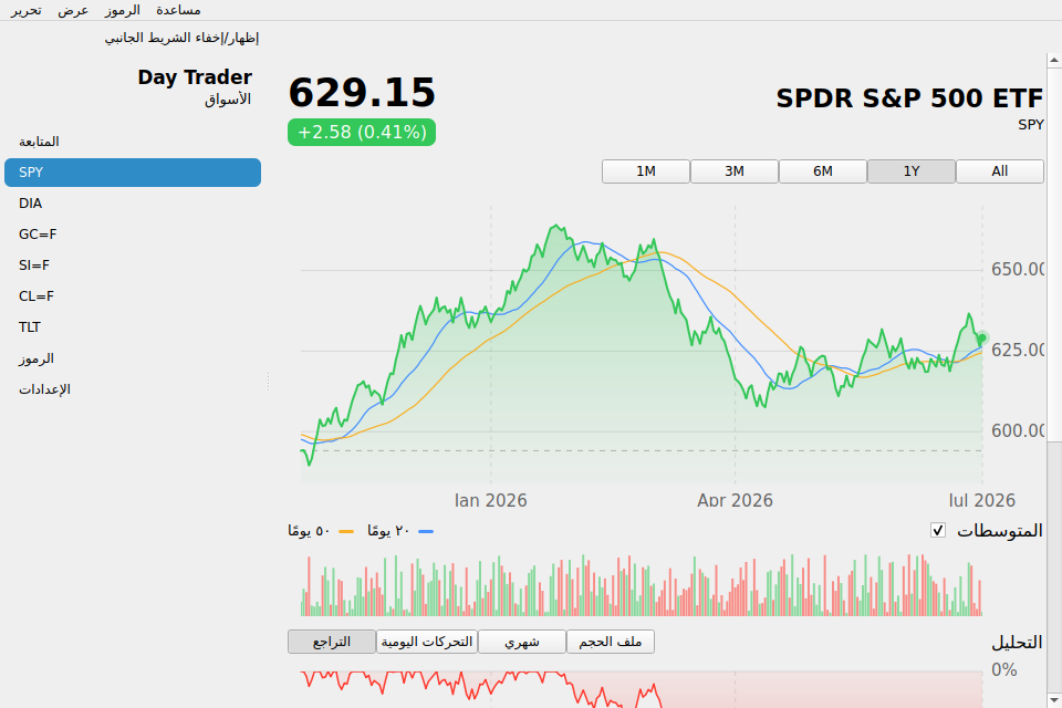 Day Trader screenshot 7 (ar)