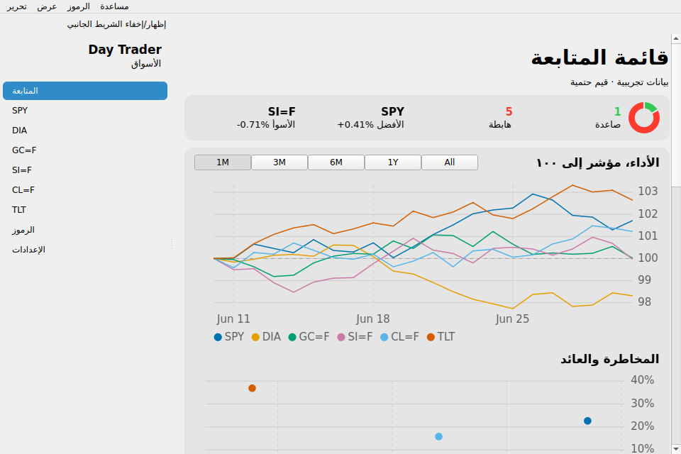 Day Trader screenshot 2 (ar)