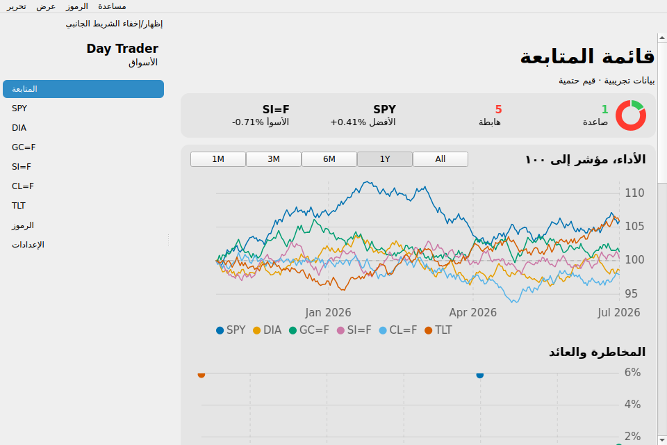 Day Trader screenshot 1 (ar)
