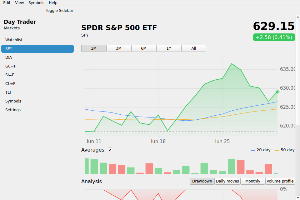 Day Trader screenshot 6 (en)