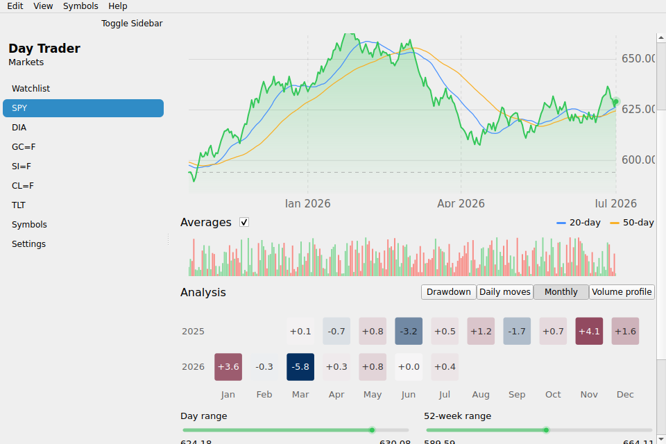 Day Trader screenshot 11 (en)
