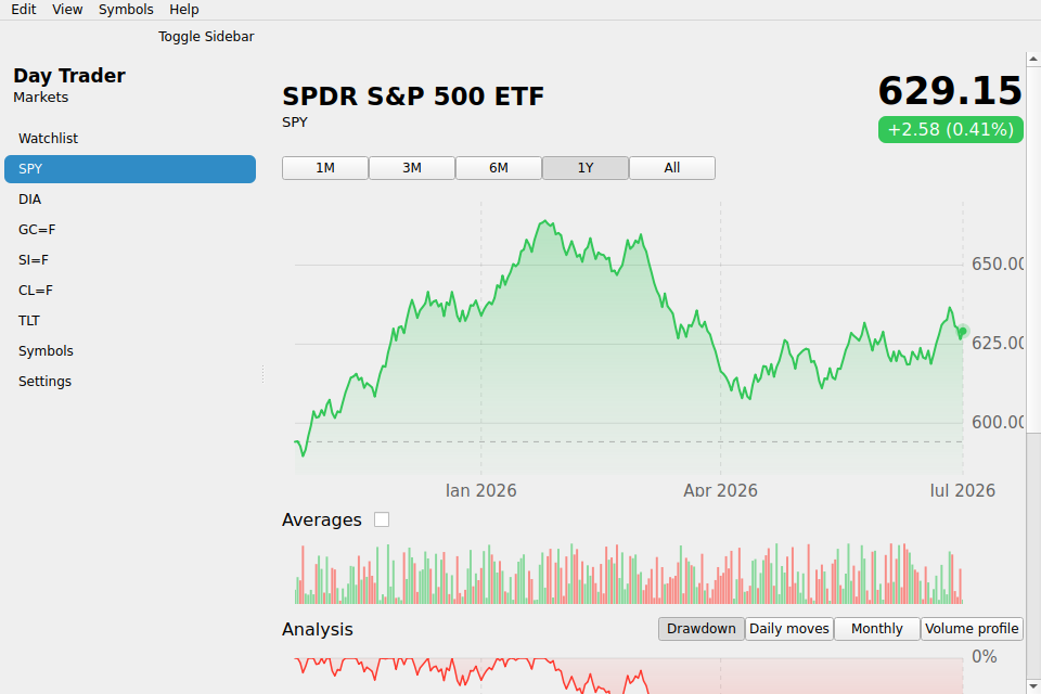 Day Trader screenshot 8 (en)