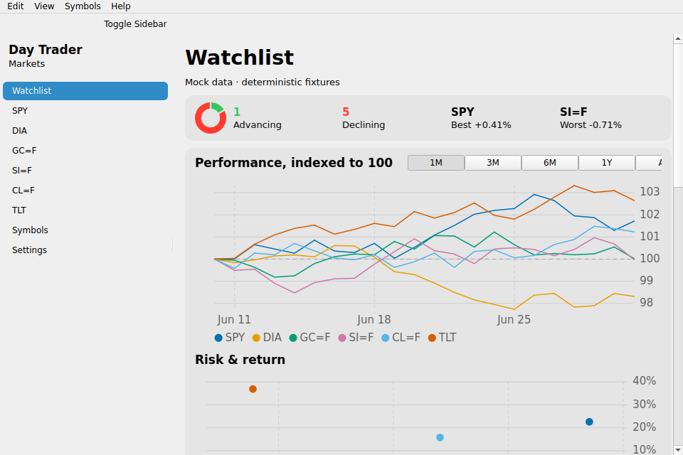 Day Trader screenshot 2 (en)