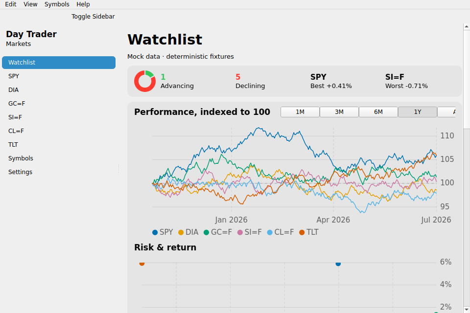Day Trader screenshot 4 (en)