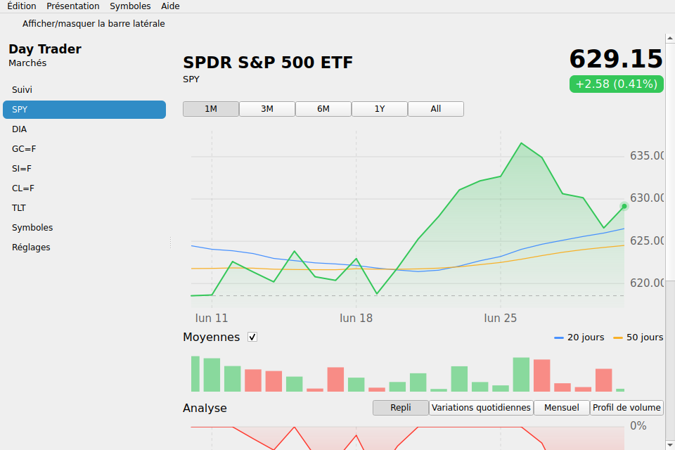 Day Trader screenshot 6 (fr)