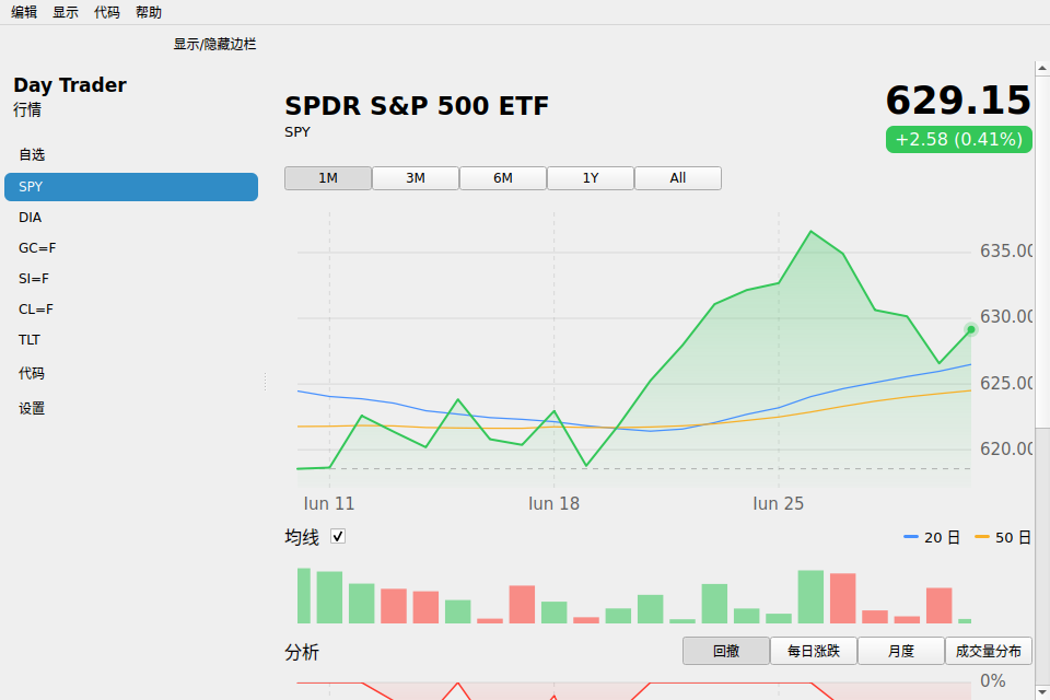 Day Trader screenshot 6 (zh-CN)