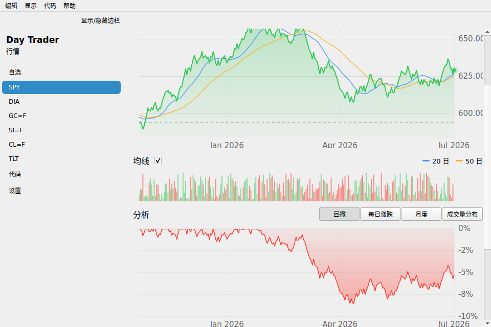 Day Trader screenshot 9 (zh-CN)