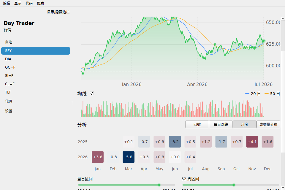 Day Trader screenshot 11 (zh-CN)