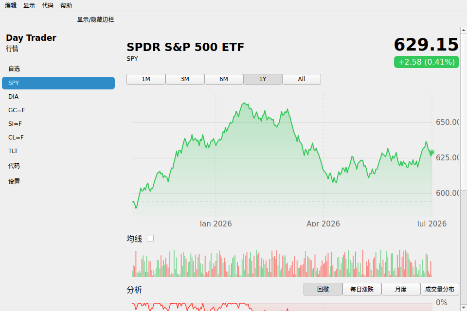 Day Trader screenshot 8 (zh-CN)