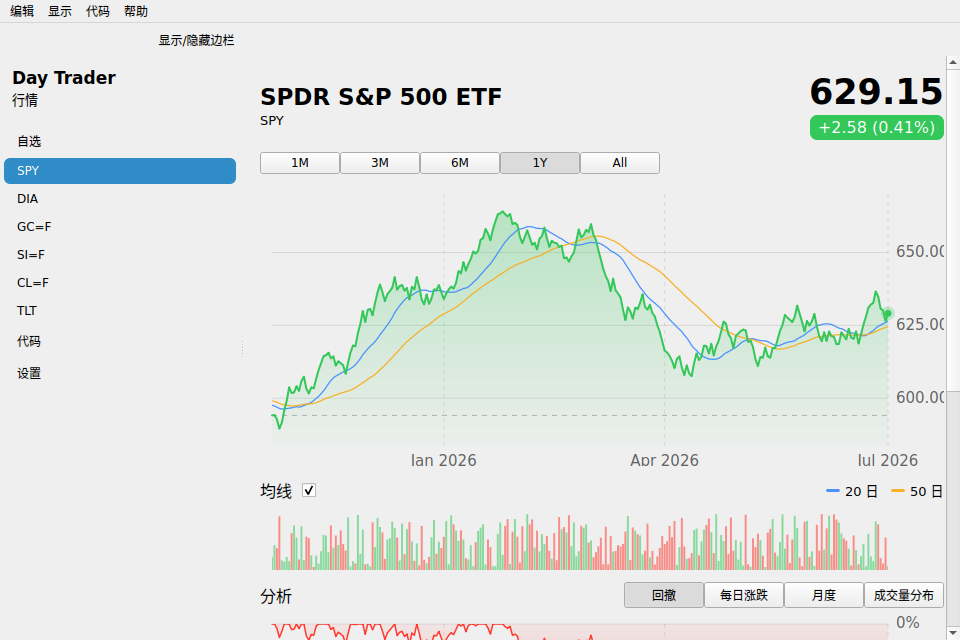Day Trader screenshot 7 (zh-CN)