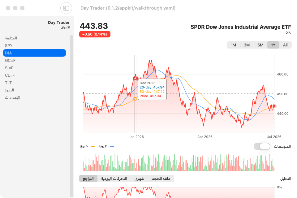 Day Trader screenshot 5 (ar)