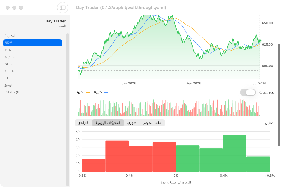 Day Trader screenshot 10 (ar)