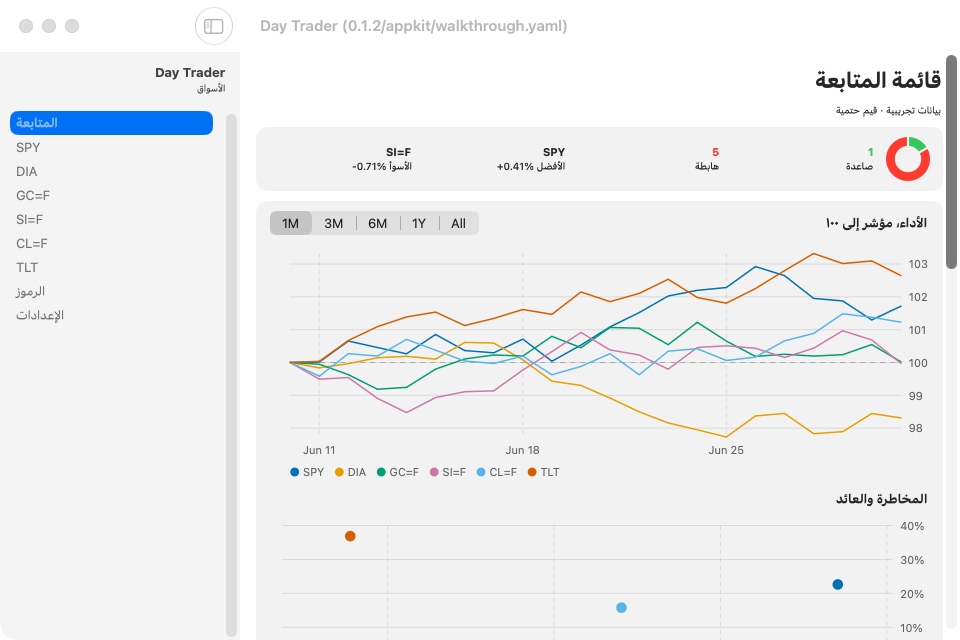 Day Trader screenshot 2 (ar)