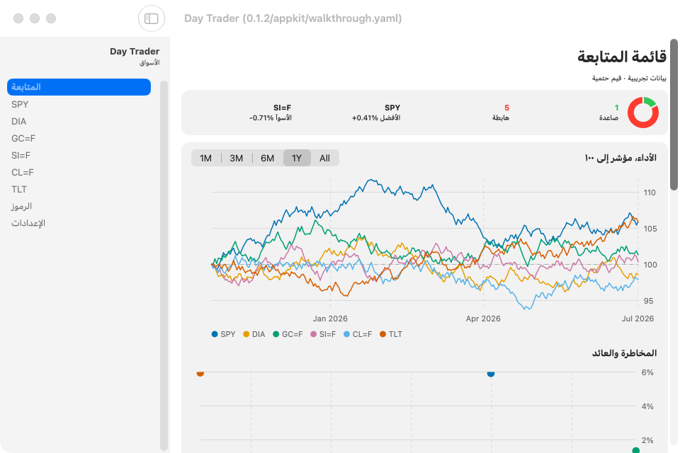 Day Trader screenshot 4 (ar)