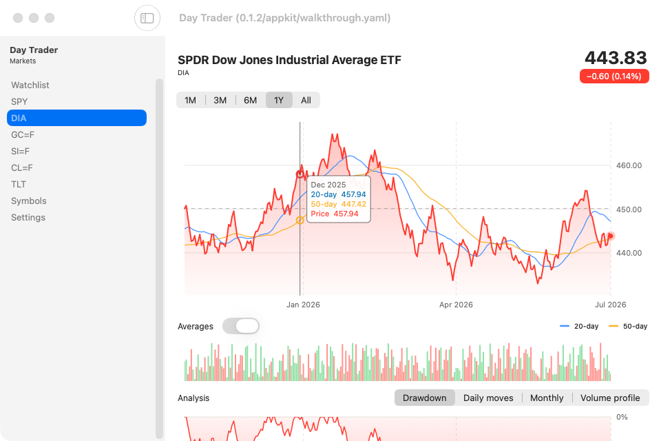 Day Trader screenshot 5 (en)