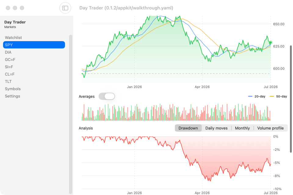 Day Trader screenshot 9 (en)