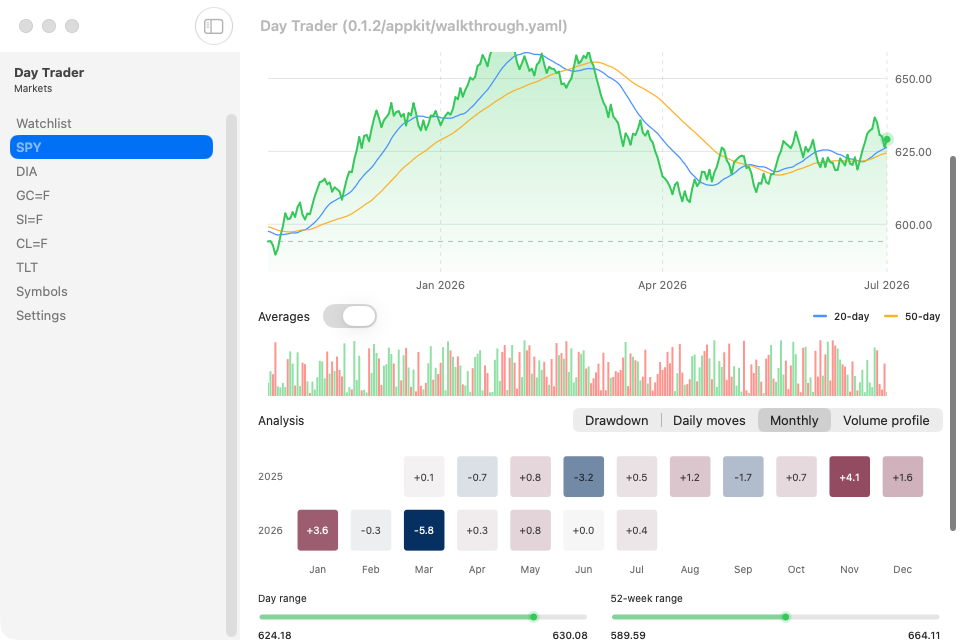 Day Trader screenshot 11 (en)