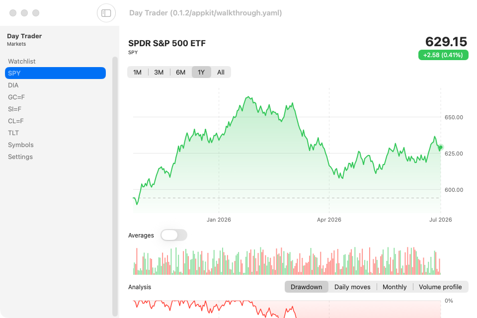 Day Trader screenshot 8 (en)