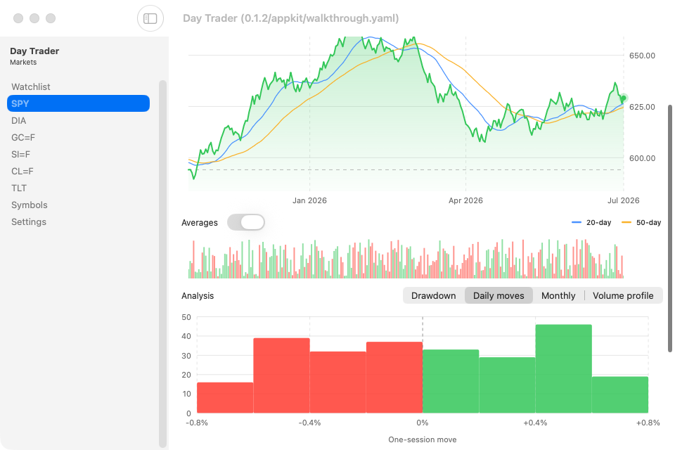 Day Trader screenshot 10 (en)