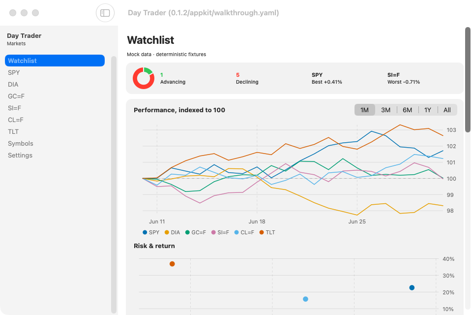 Day Trader screenshot 2 (en)