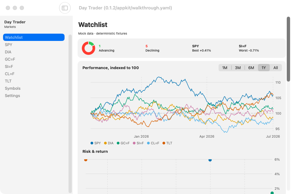 Day Trader screenshot 4 (en)