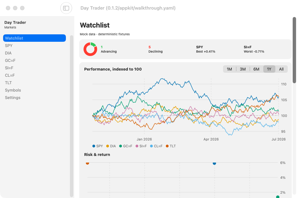 Day Trader screenshot 1 (en)