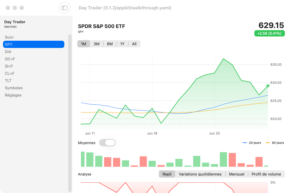 Day Trader screenshot 6 (fr)
