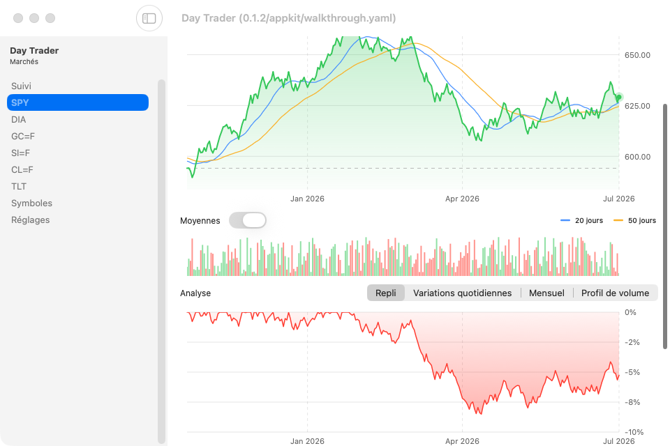Day Trader screenshot 9 (fr)