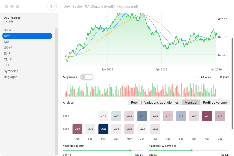 Day Trader screenshot 11 (fr)