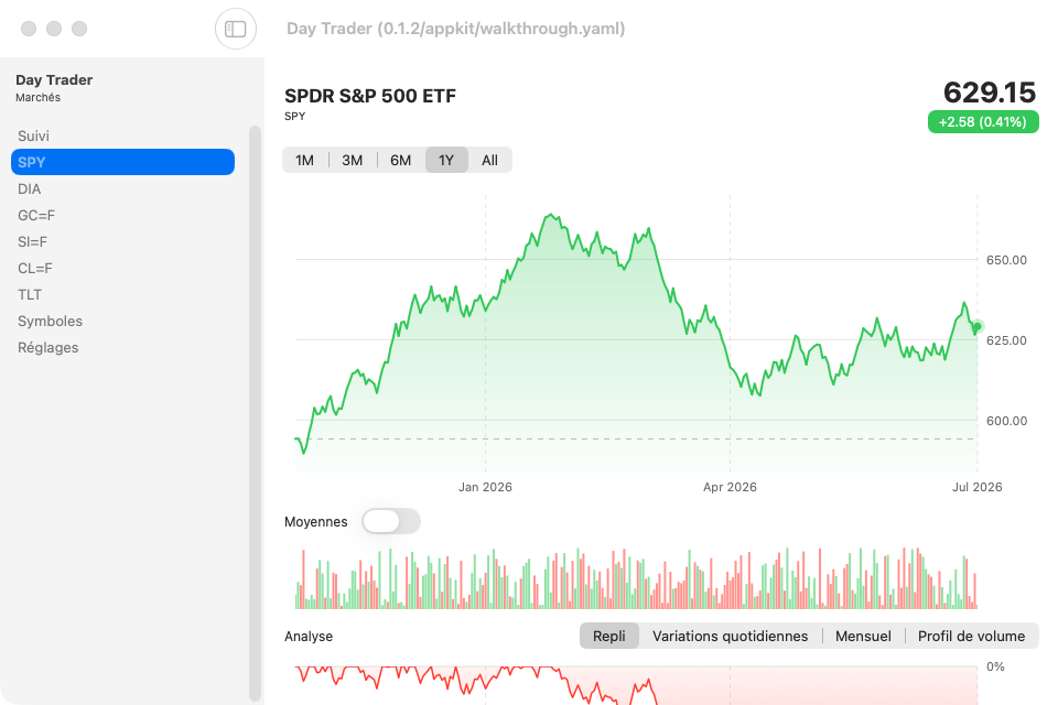 Day Trader screenshot 8 (fr)