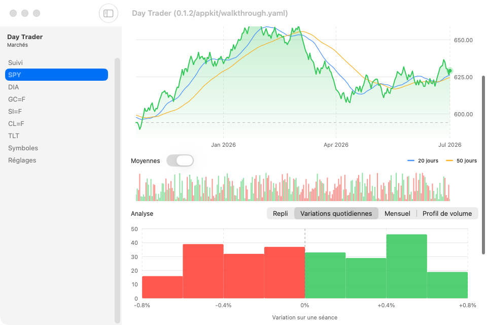 Day Trader screenshot 10 (fr)