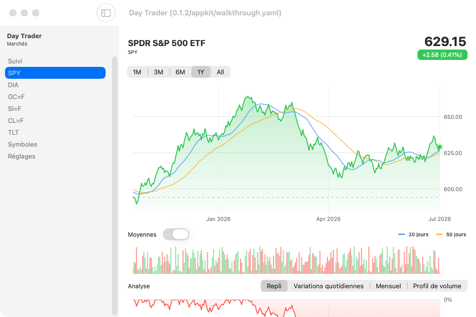 Day Trader screenshot 7 (fr)