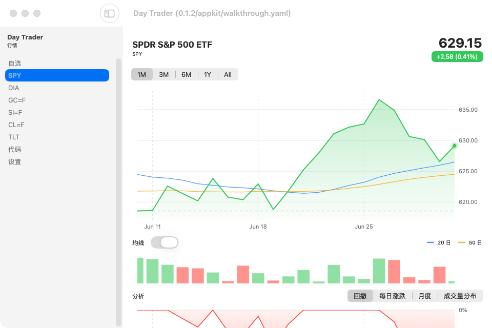 Day Trader screenshot 6 (zh-CN)