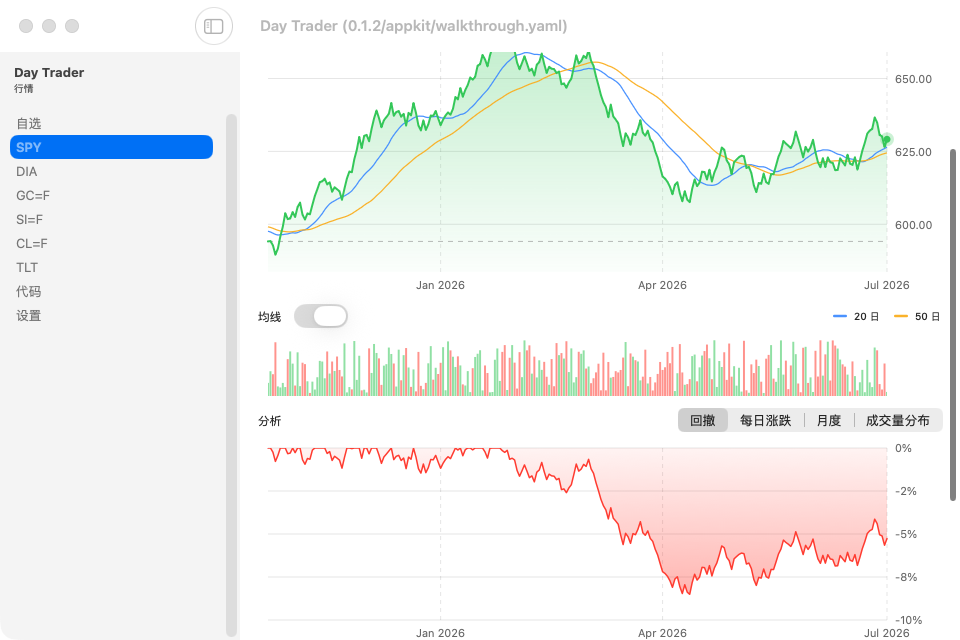 Day Trader screenshot 9 (zh-CN)