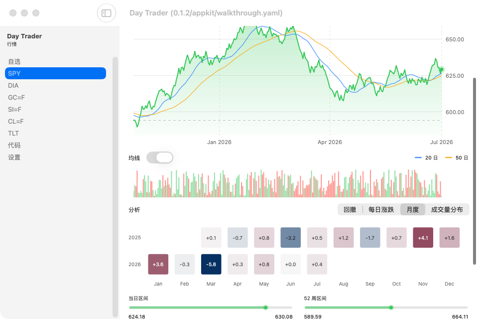 Day Trader screenshot 11 (zh-CN)