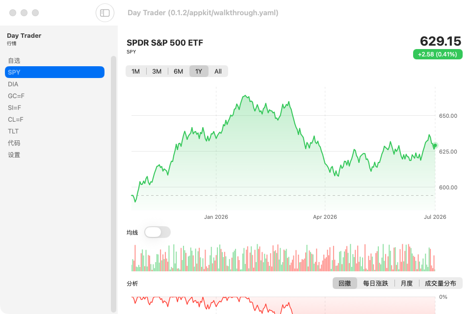 Day Trader screenshot 8 (zh-CN)