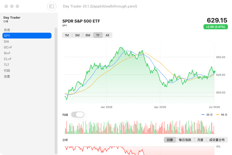 Day Trader screenshot 7 (zh-CN)