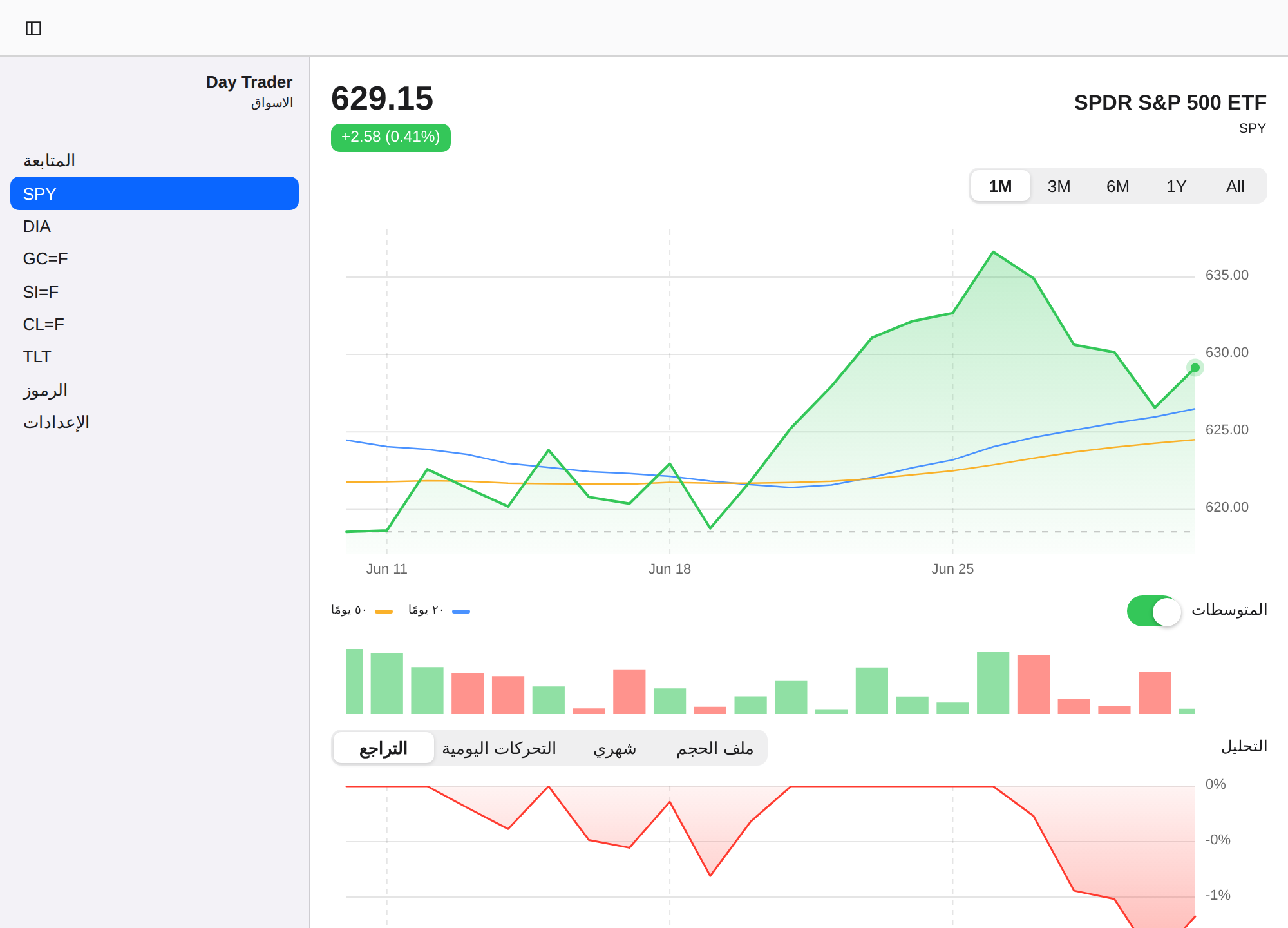 Day Trader screenshot 6 (ar)
