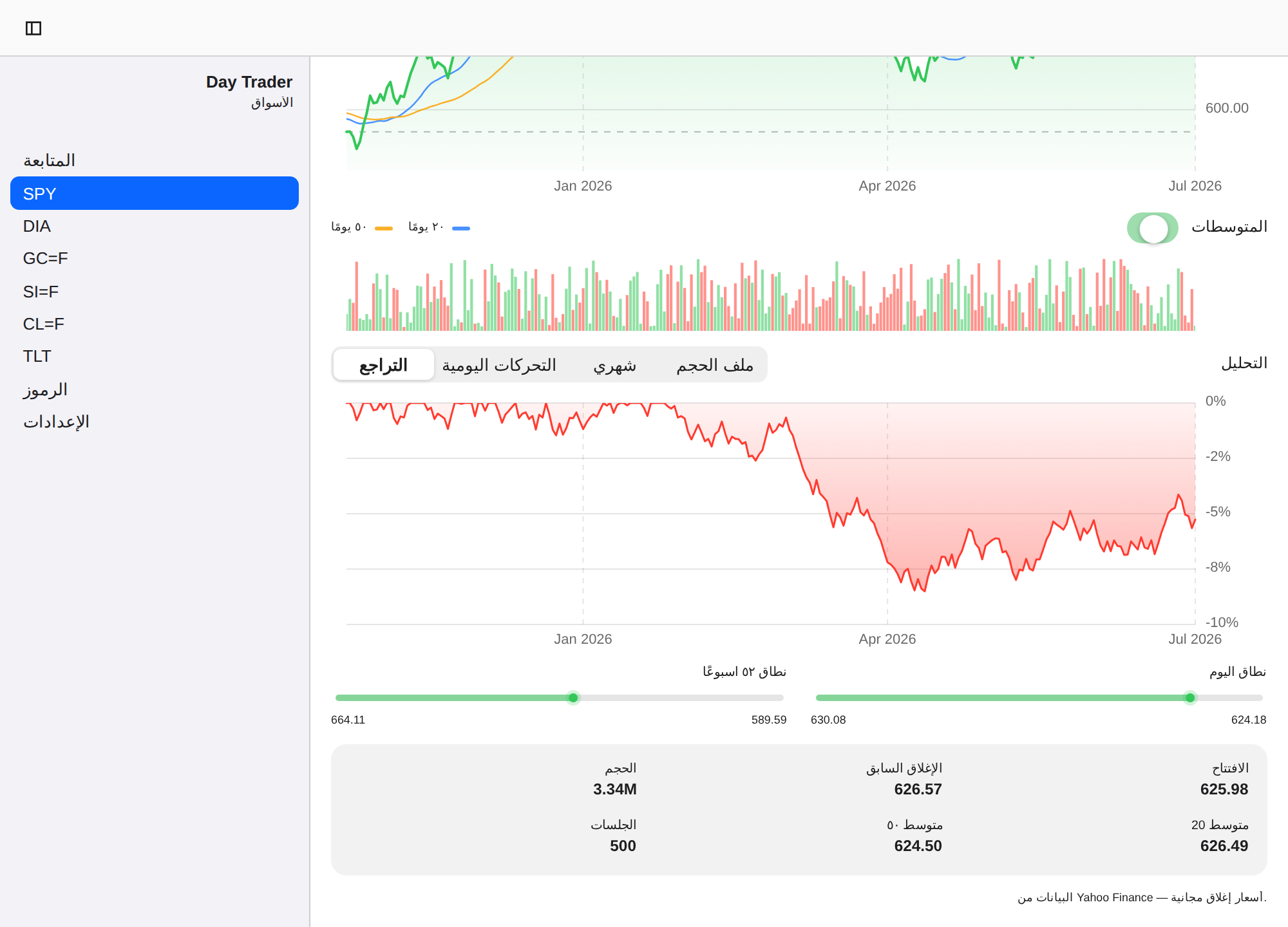 Day Trader screenshot 9 (ar)