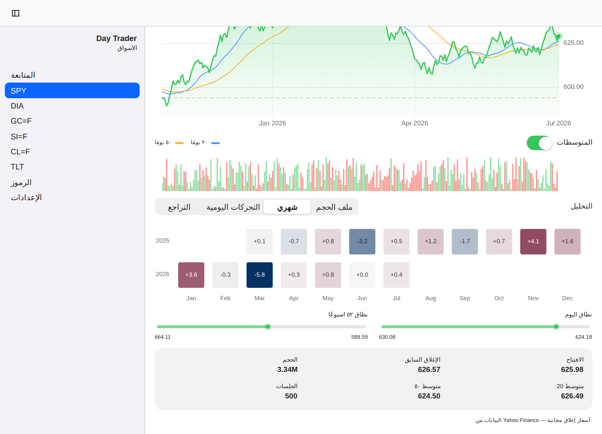 Day Trader screenshot 11 (ar)