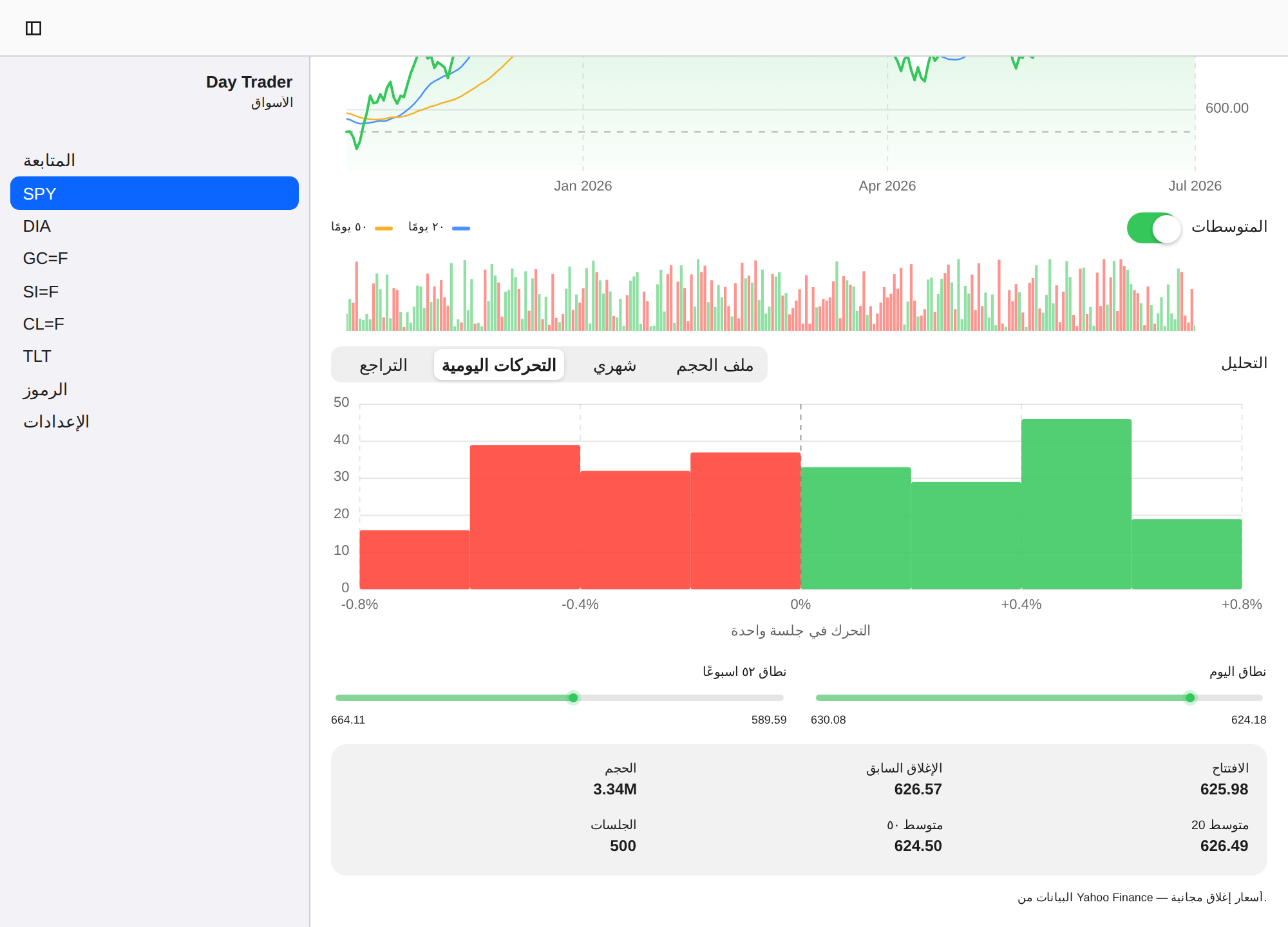 Day Trader screenshot 10 (ar)
