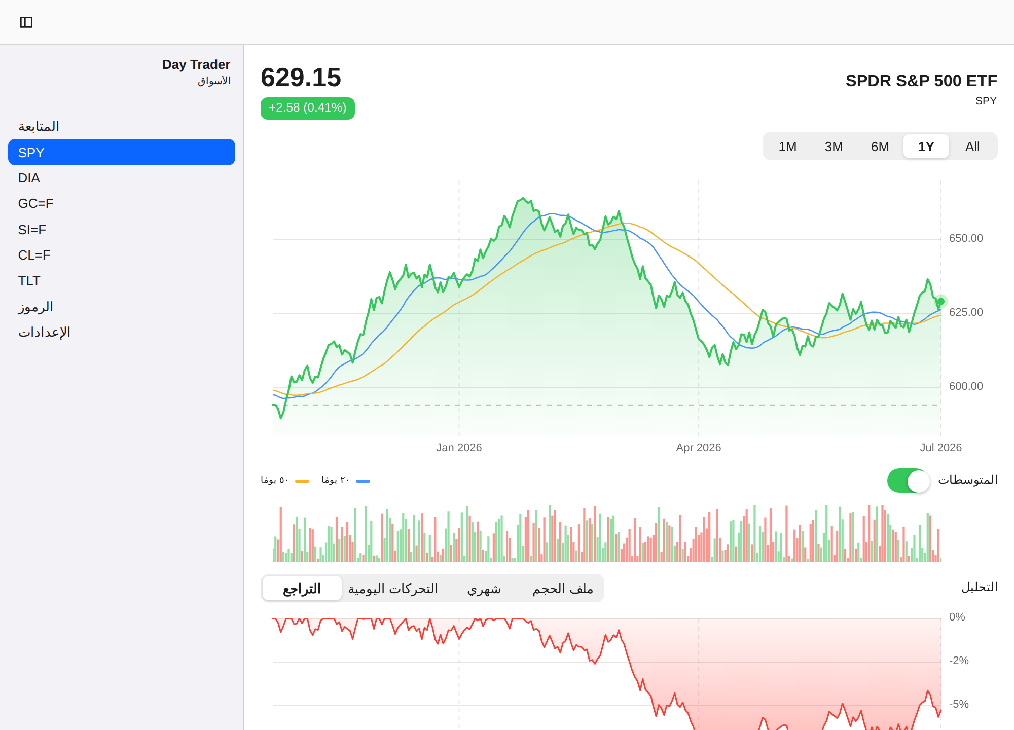 Day Trader screenshot 7 (ar)