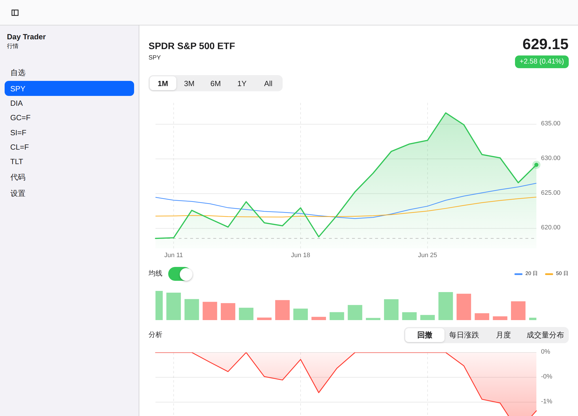 Day Trader screenshot 6 (zh-CN)