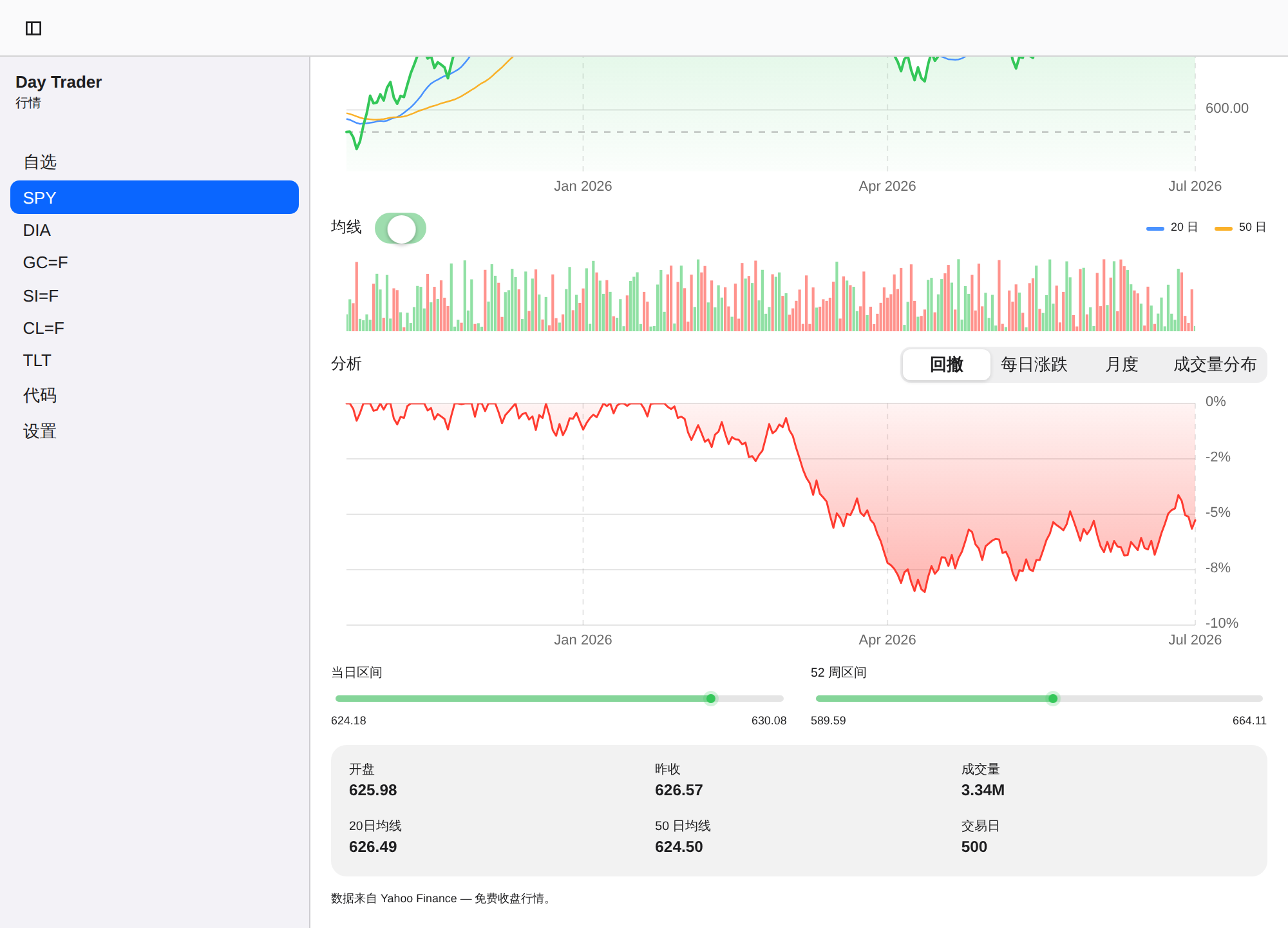 Day Trader screenshot 9 (zh-CN)