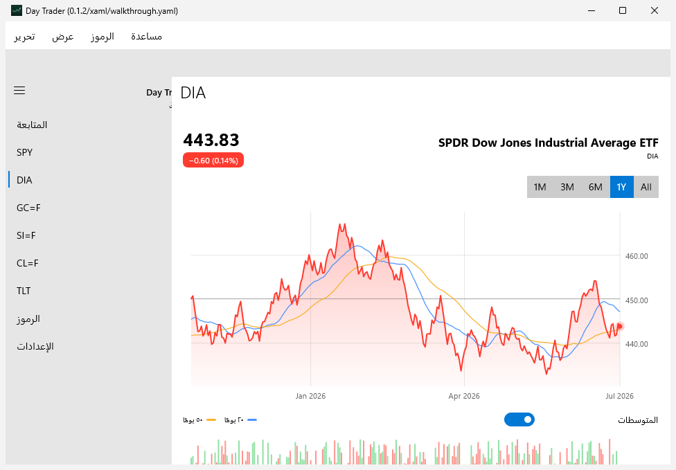 Day Trader screenshot 5 (ar)