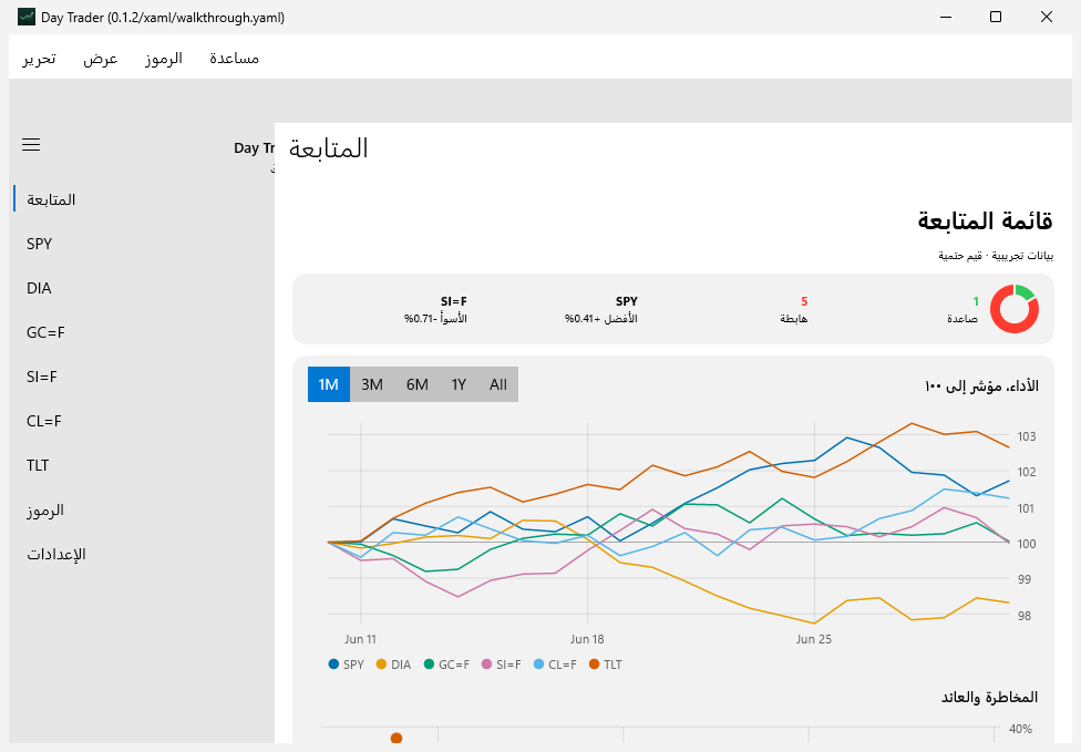 Day Trader screenshot 2 (ar)