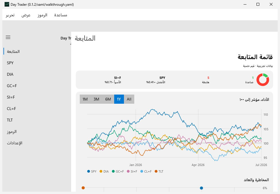 Day Trader screenshot 1 (ar)