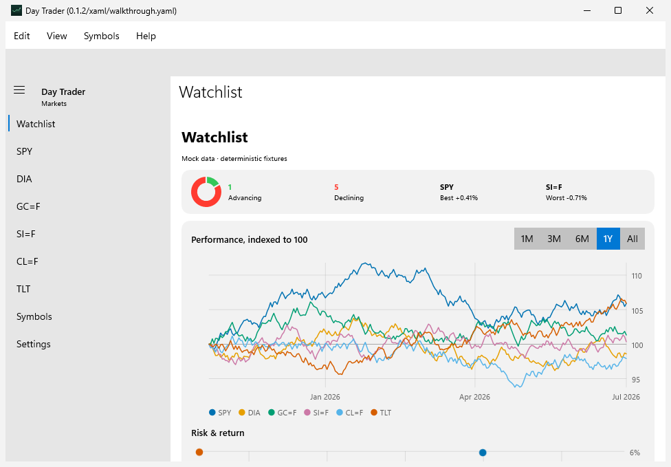 Day Trader screenshot 1 (en)