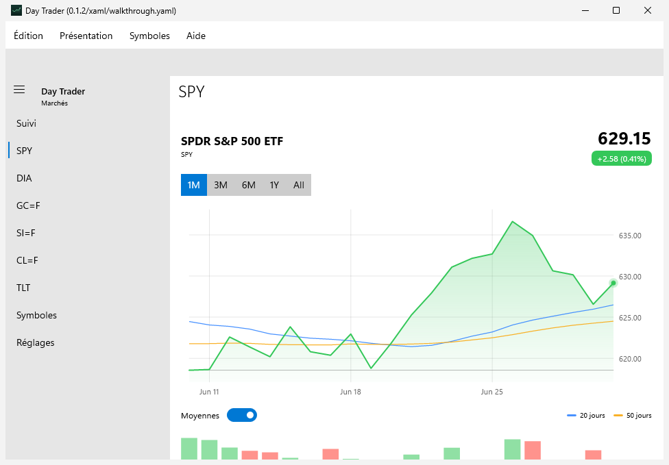 Day Trader screenshot 6 (fr)